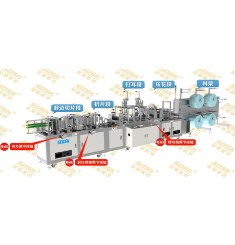 全自動(dòng)KN95口罩機(jī)